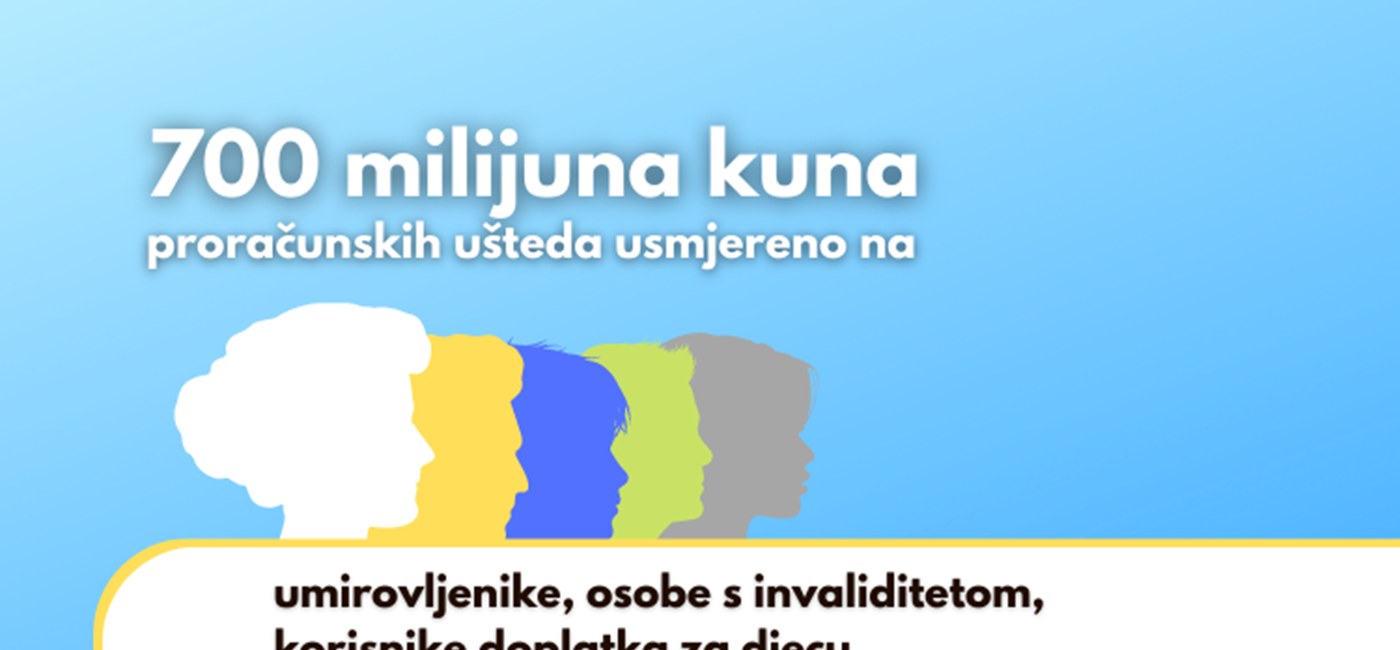 Paket pomoći najugroženijima, obeštećenje od elementarnih nepogoda, restrukturiranje i modernizacija HŽ-a